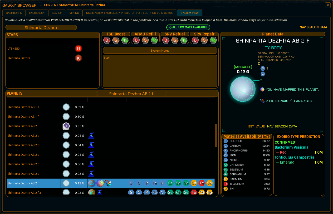 Verdict panel in System View