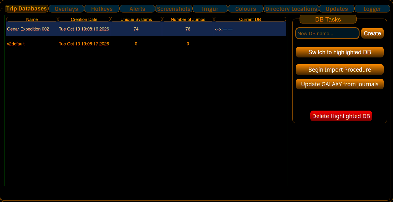 Trip Databases