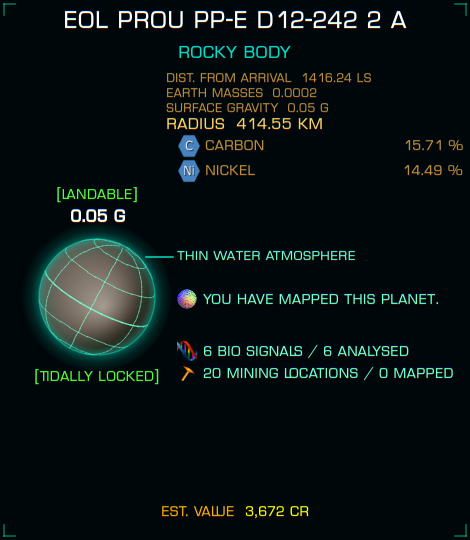 Holo Planet Overlay