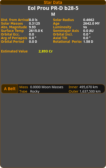 Star Information