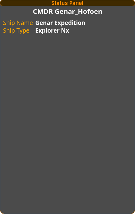 Status Panel