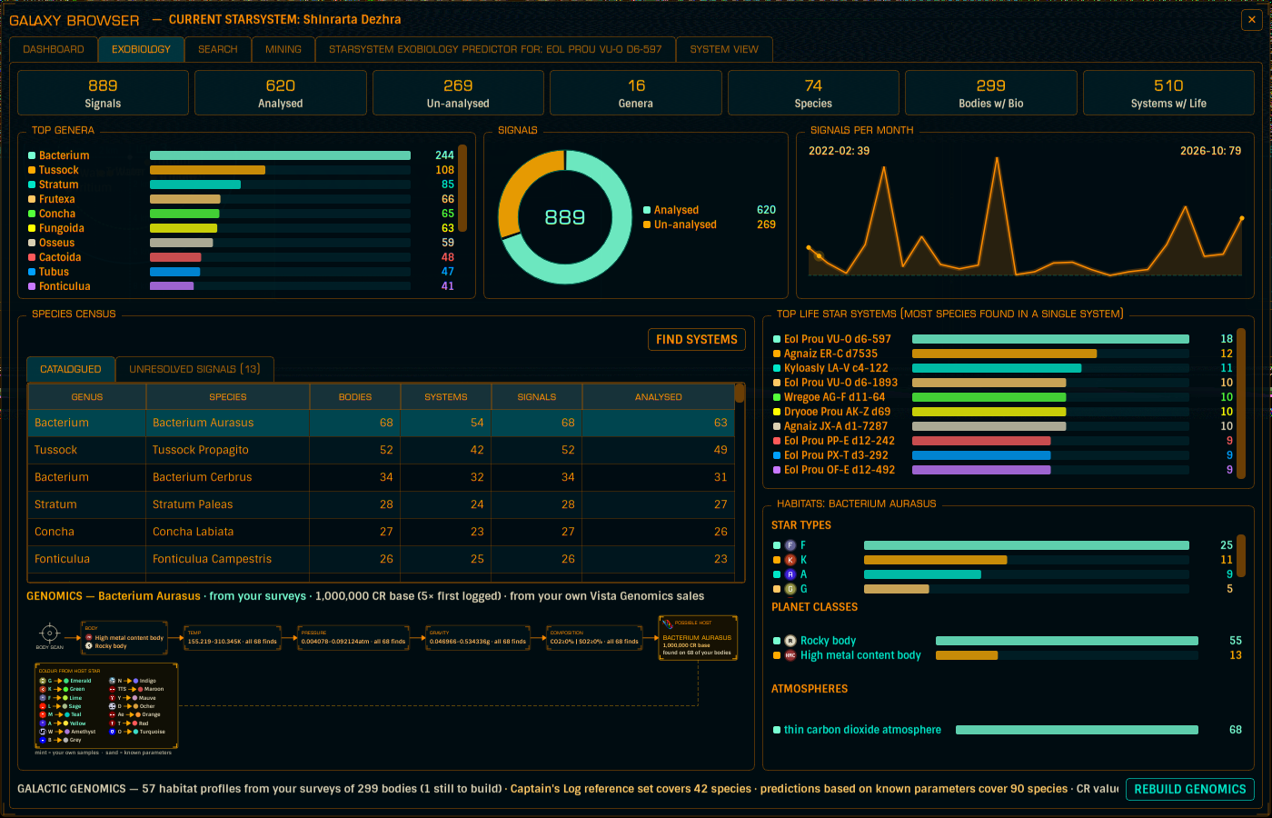galaxy-browser-genomics.png