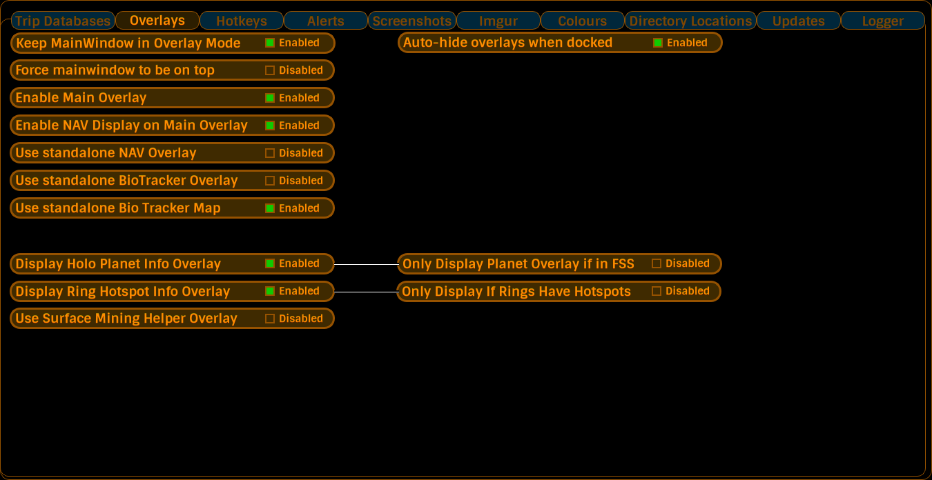 Overlays