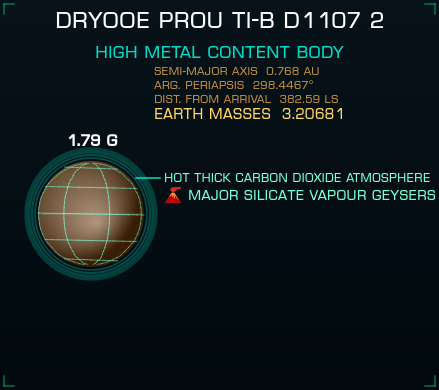 Holo Planet Overlay